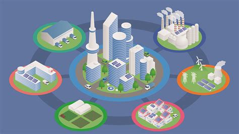 list of smart cities in the world|Top 10 Most Futuristic Smart Cities in the World (2023).